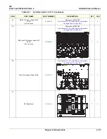 Предварительный просмотр 719 страницы GE 5205000 Service Manual