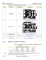 Предварительный просмотр 720 страницы GE 5205000 Service Manual