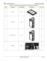 Предварительный просмотр 727 страницы GE 5205000 Service Manual