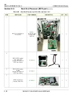 Предварительный просмотр 730 страницы GE 5205000 Service Manual