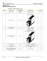 Предварительный просмотр 734 страницы GE 5205000 Service Manual