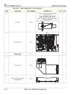 Предварительный просмотр 736 страницы GE 5205000 Service Manual