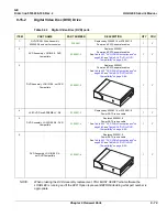 Предварительный просмотр 741 страницы GE 5205000 Service Manual