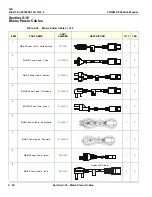 Предварительный просмотр 744 страницы GE 5205000 Service Manual