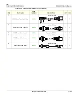 Предварительный просмотр 745 страницы GE 5205000 Service Manual