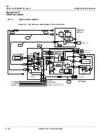 Предварительный просмотр 746 страницы GE 5205000 Service Manual