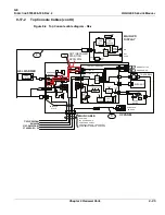 Предварительный просмотр 747 страницы GE 5205000 Service Manual