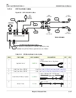 Предварительный просмотр 749 страницы GE 5205000 Service Manual