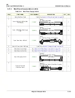 Предварительный просмотр 751 страницы GE 5205000 Service Manual