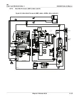 Предварительный просмотр 757 страницы GE 5205000 Service Manual