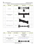 Предварительный просмотр 759 страницы GE 5205000 Service Manual