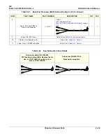 Предварительный просмотр 761 страницы GE 5205000 Service Manual