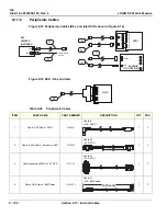 Предварительный просмотр 762 страницы GE 5205000 Service Manual