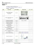 Предварительный просмотр 768 страницы GE 5205000 Service Manual