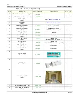 Предварительный просмотр 769 страницы GE 5205000 Service Manual