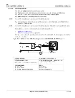 Предварительный просмотр 797 страницы GE 5205000 Service Manual