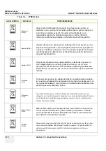 Preview for 32 page of GE 5329629 Service Manual