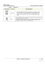 Preview for 33 page of GE 5329629 Service Manual