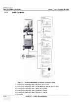 Preview for 36 page of GE 5329629 Service Manual