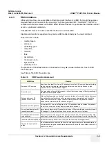 Preview for 47 page of GE 5329629 Service Manual