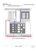 Preview for 137 page of GE 5329629 Service Manual