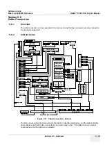 Preview for 149 page of GE 5329629 Service Manual