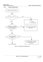 Preview for 207 page of GE 5329629 Service Manual