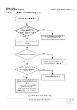 Preview for 219 page of GE 5329629 Service Manual