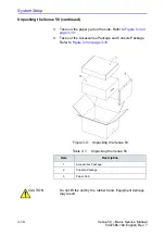 Предварительный просмотр 82 страницы GE 5448623 Basic Service Manual