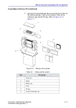 Предварительный просмотр 83 страницы GE 5448623 Basic Service Manual