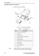 Предварительный просмотр 84 страницы GE 5448623 Basic Service Manual