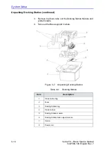 Предварительный просмотр 86 страницы GE 5448623 Basic Service Manual