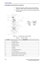 Предварительный просмотр 90 страницы GE 5448623 Basic Service Manual