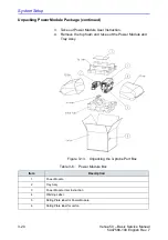 Предварительный просмотр 92 страницы GE 5448623 Basic Service Manual