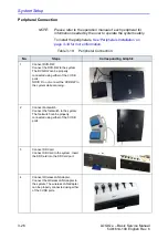 Предварительный просмотр 106 страницы GE 5483518 Basic Service Manual