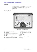 Предварительный просмотр 152 страницы GE 5483518 Basic Service Manual