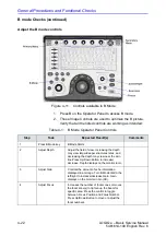 Предварительный просмотр 156 страницы GE 5483518 Basic Service Manual