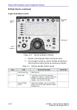 Предварительный просмотр 160 страницы GE 5483518 Basic Service Manual