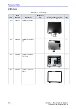 Предварительный просмотр 268 страницы GE 5483518 Basic Service Manual