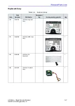 Предварительный просмотр 269 страницы GE 5483518 Basic Service Manual