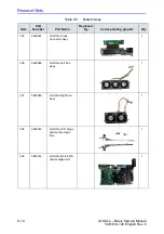 Предварительный просмотр 272 страницы GE 5483518 Basic Service Manual