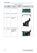 Предварительный просмотр 274 страницы GE 5483518 Basic Service Manual