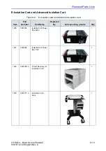 Предварительный просмотр 275 страницы GE 5483518 Basic Service Manual