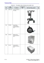 Предварительный просмотр 276 страницы GE 5483518 Basic Service Manual