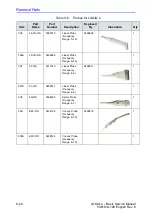 Предварительный просмотр 282 страницы GE 5483518 Basic Service Manual