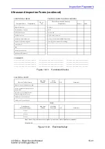 Предварительный просмотр 325 страницы GE 5483518 Basic Service Manual