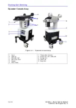 Предварительный просмотр 398 страницы GE 5483518 Basic Service Manual