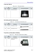 Предварительный просмотр 405 страницы GE 5483518 Basic Service Manual