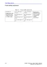 Предварительный просмотр 60 страницы GE 5489329 Technical Publication