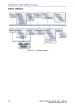 Предварительный просмотр 152 страницы GE 5489329 Technical Publication